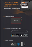 Xhorse XDSKE0EN  Smart Key Box Work with Smart Phone