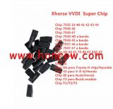 VVDI Pro XT27 Super Chip or ID46/40/43/4D/8C/8A/T3/47/41/42/45/ID46